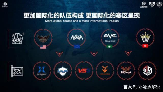 空决定一名 空决定一名