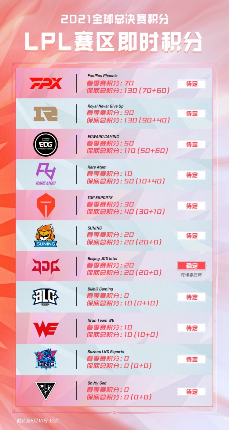 登场世运广 登场世运广