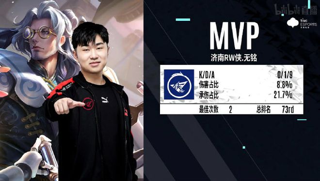 稳定性的前 稳定性的前