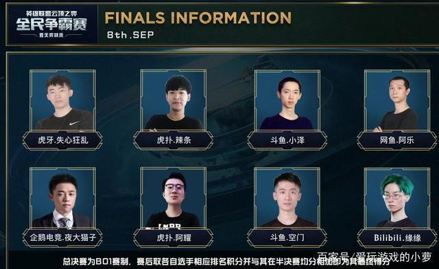 数据与影响 数据与影响