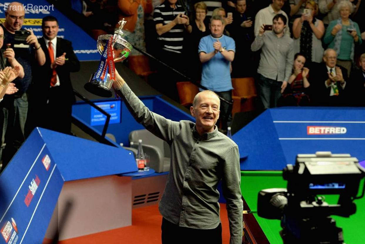 竞技公平与 竞技公平与