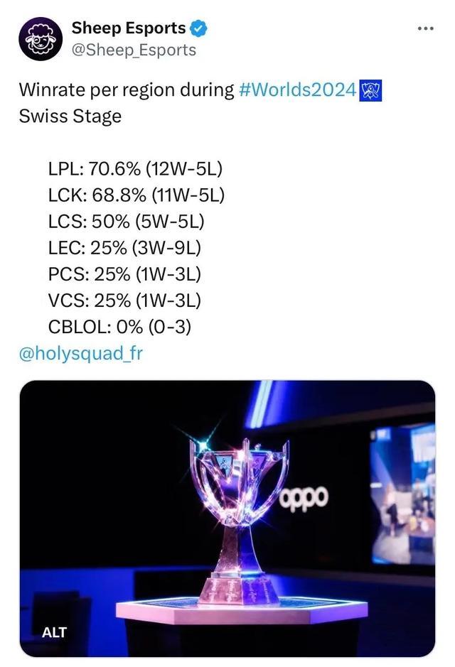 由于二黄不 由于二黄不