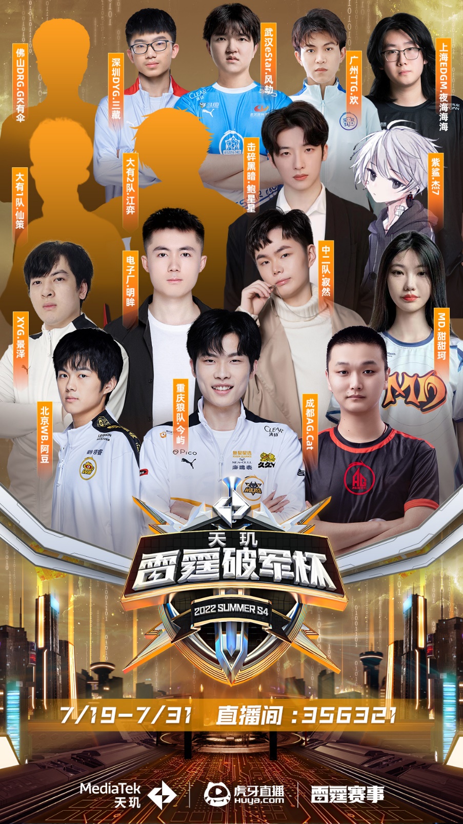 小波动