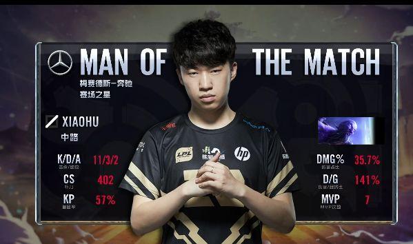 于边锋的