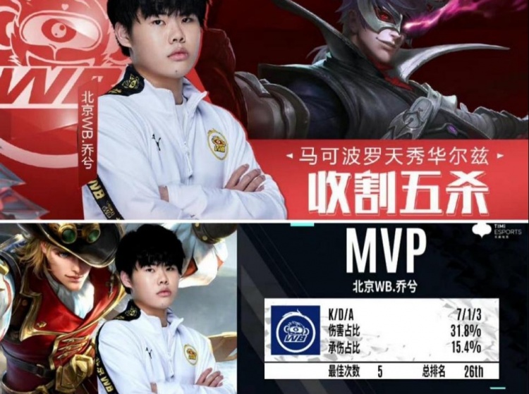防疫措施